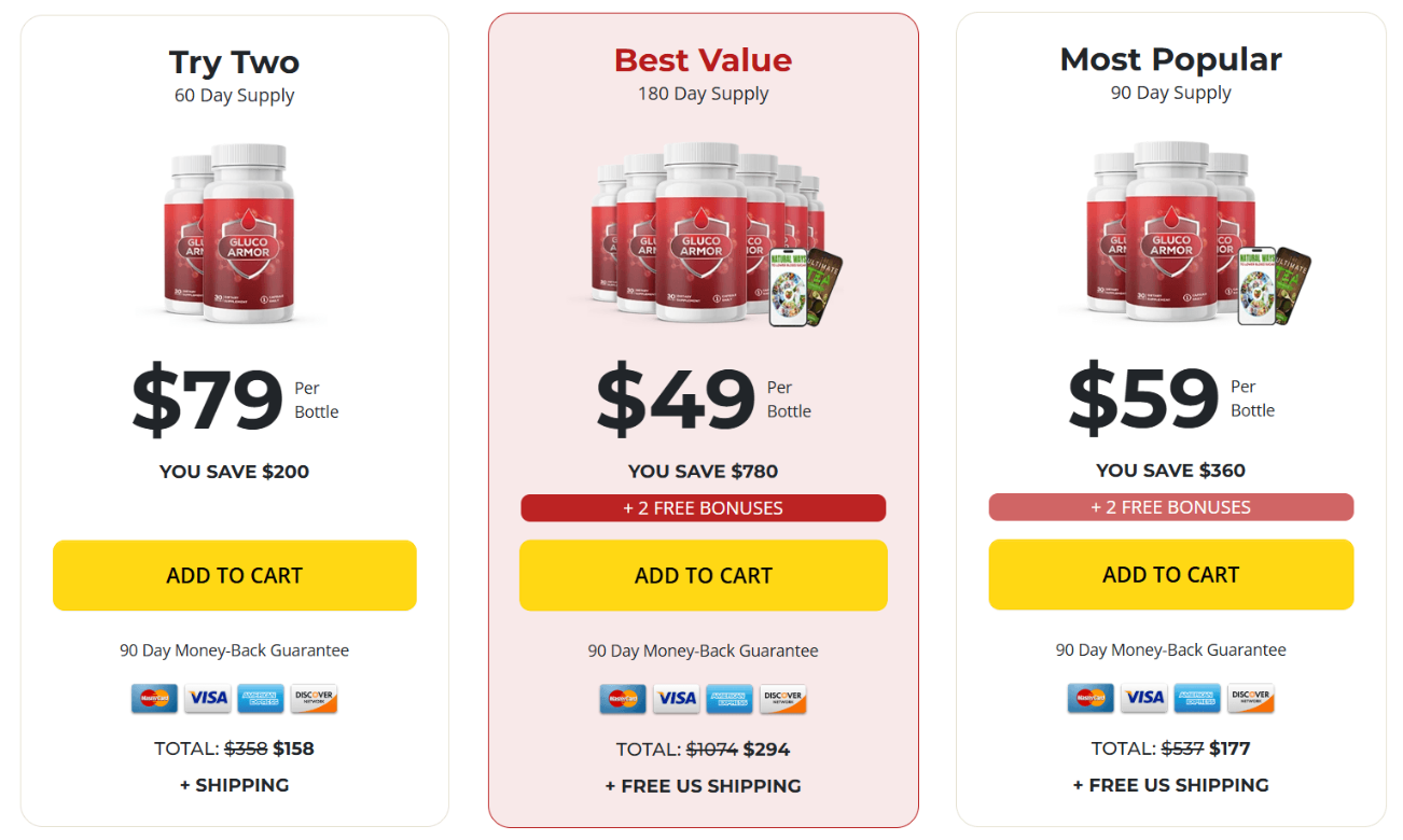 GlicoJax   Pricing Details